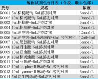 油酸BSA水溶液、棕榈酸BSA水溶液、高糖高脂试剂、脂肪酸水溶液、硬脂酸钠、脂肪肝细胞诱导剂、脂肪酸细胞培养基、亚麻酸溶液、亚油酸溶液等多种高脂添加剂
